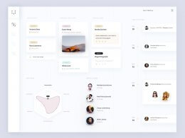 Model dashboard - Freebies.Fluxes.com